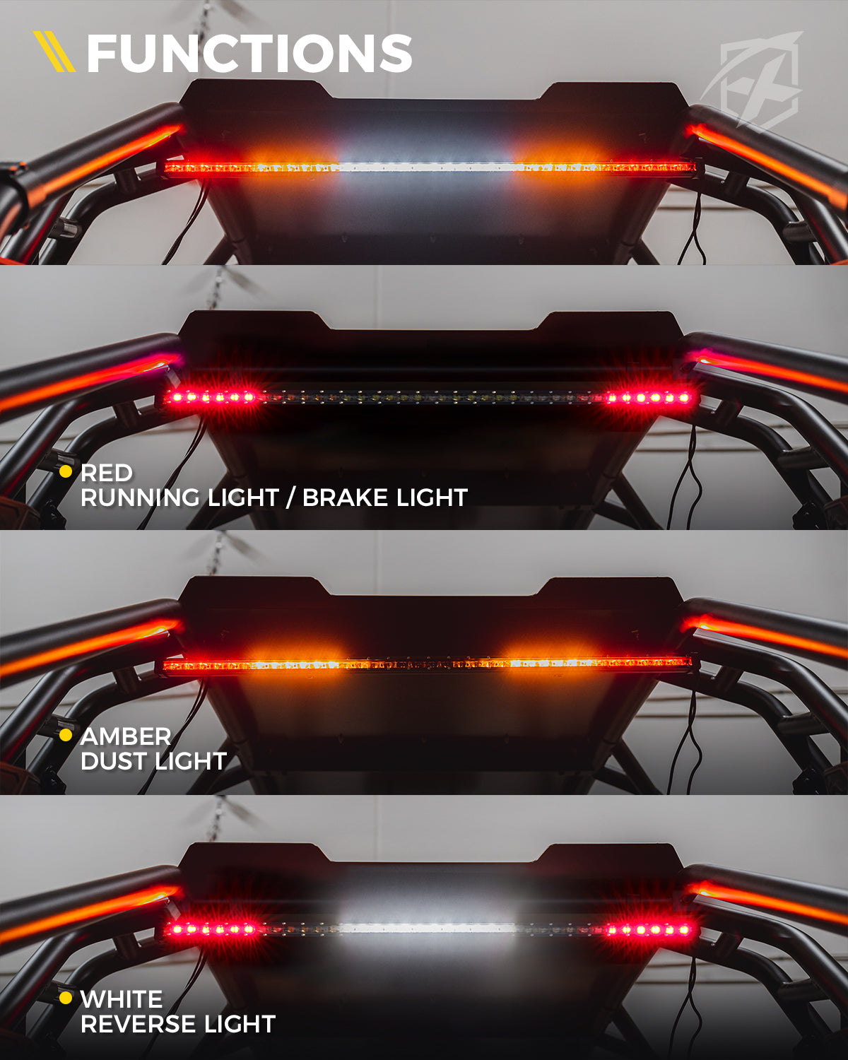 38" Slim LED Rear Chase Light Bar | SL Series