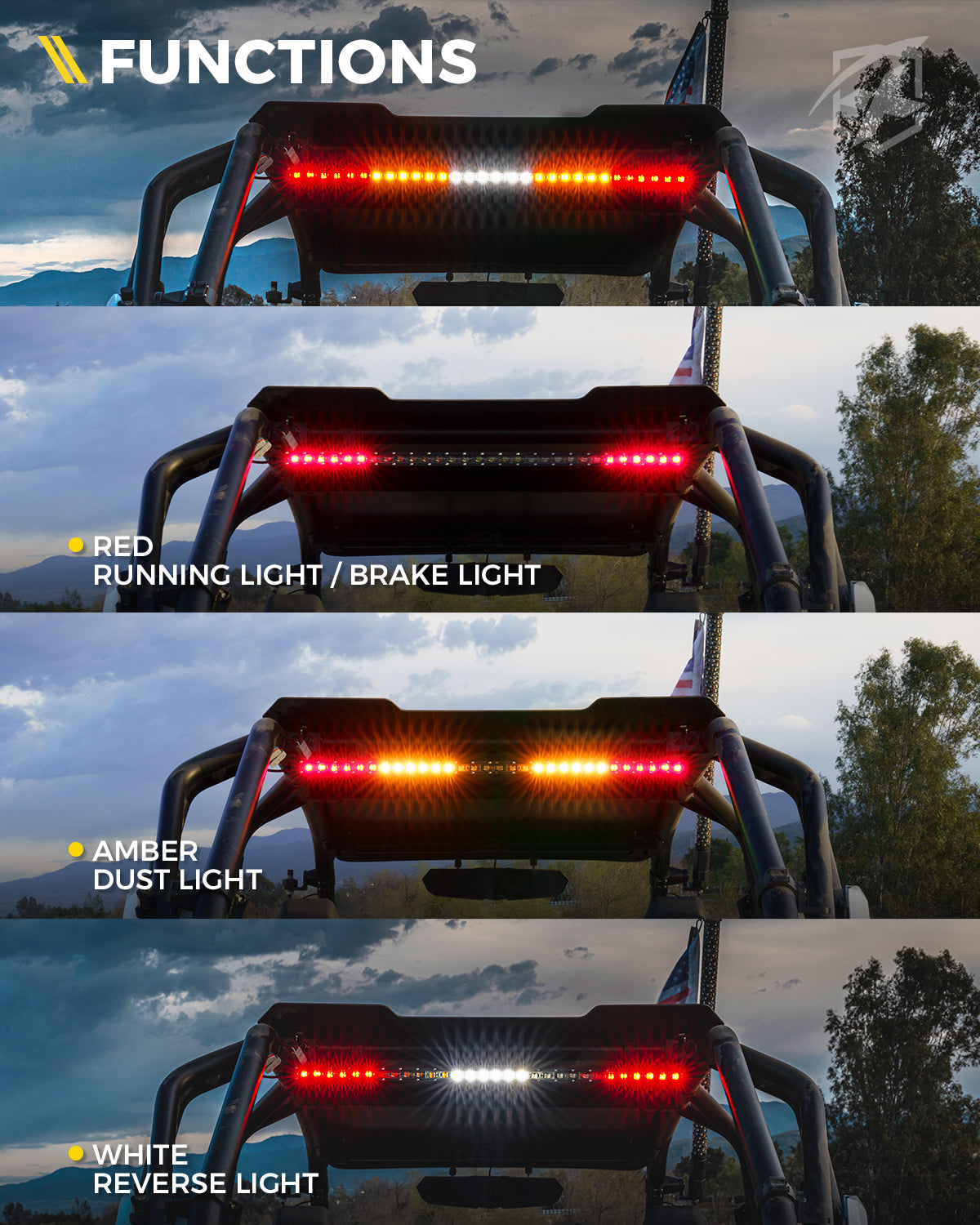 32" Slim LED Rear Chase Light Bar | SL Series
