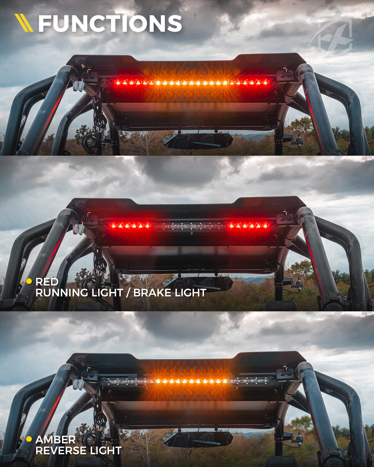 25.5" Slim LED Rear Chase Light Bar | SL Series