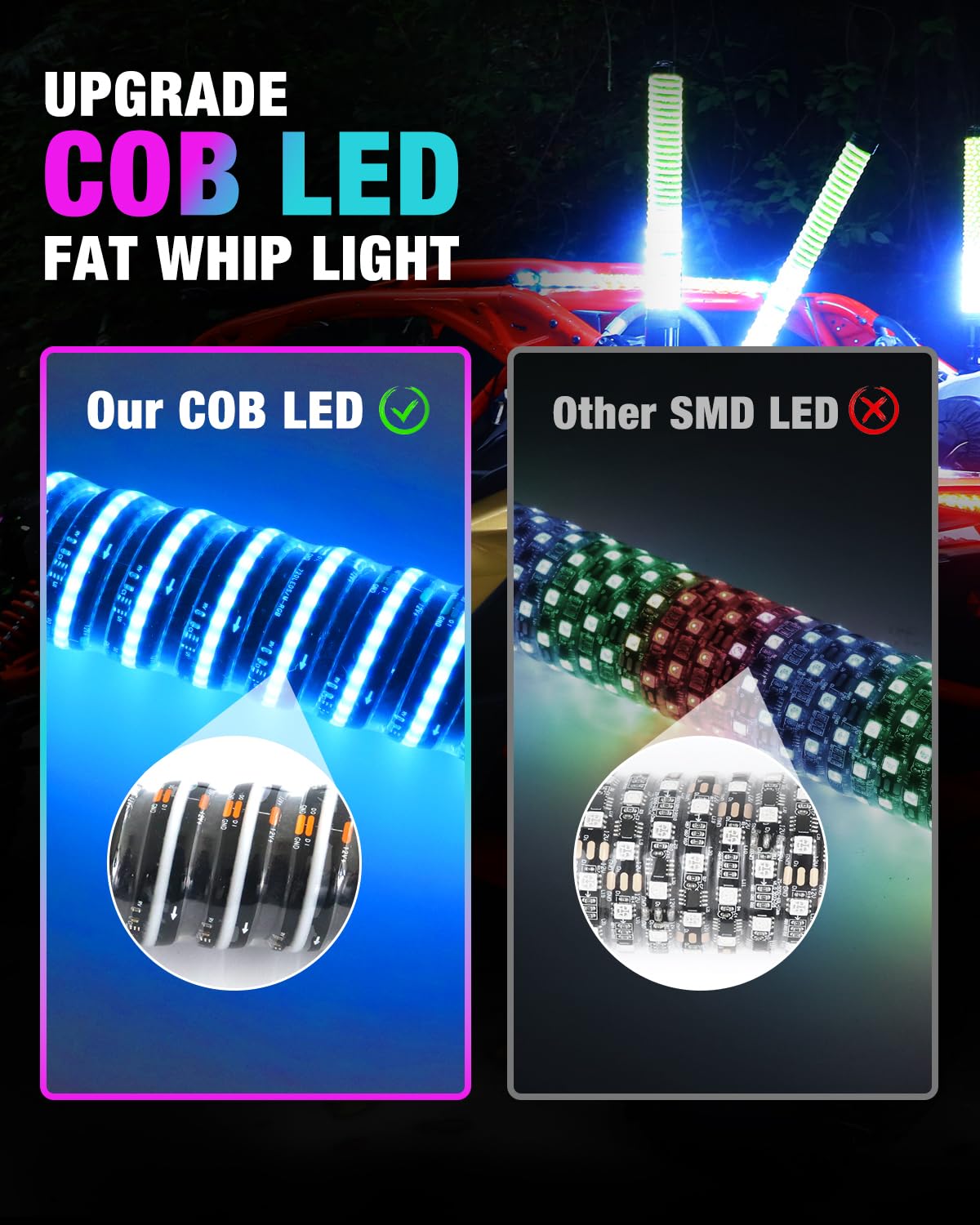 2PCS RGB Fat Whip Lights for UTV ATV Polaris RZR Can-Am