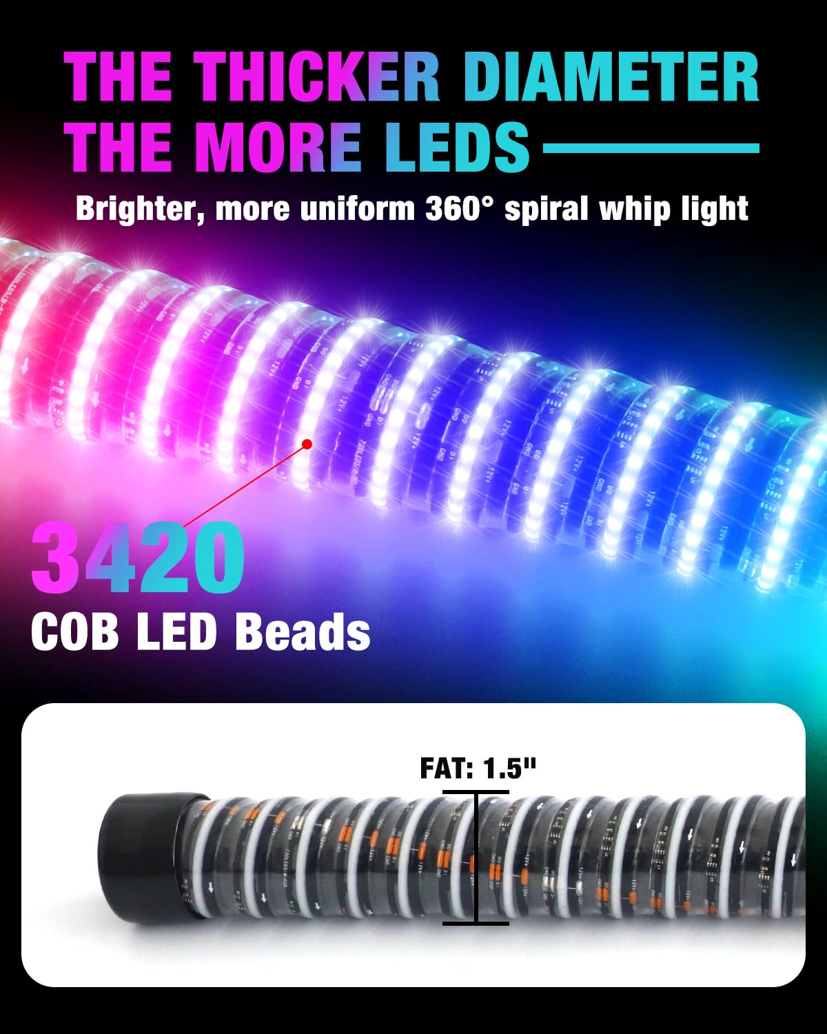 2PCS RGB Fat Whip Lights for UTV ATV Polaris RZR Can-Am