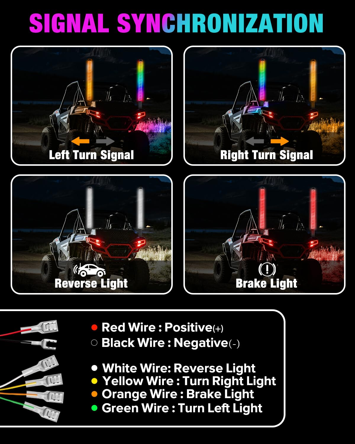 2PCS RGB Fat Whip Lights for UTV ATV Polaris RZR Can-Am
