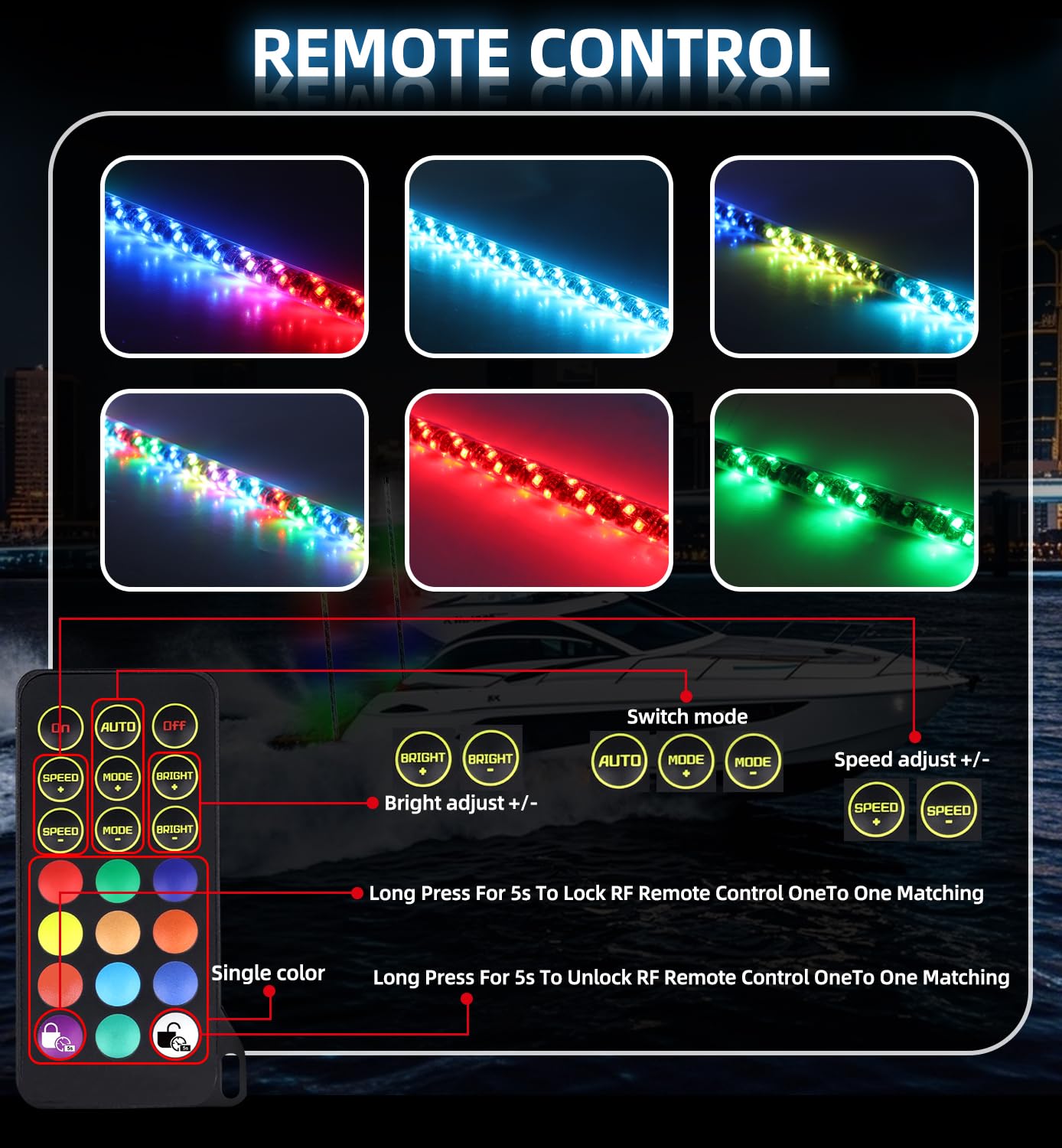 Tavaray RGB LED Boat Navigation Lights for Boats