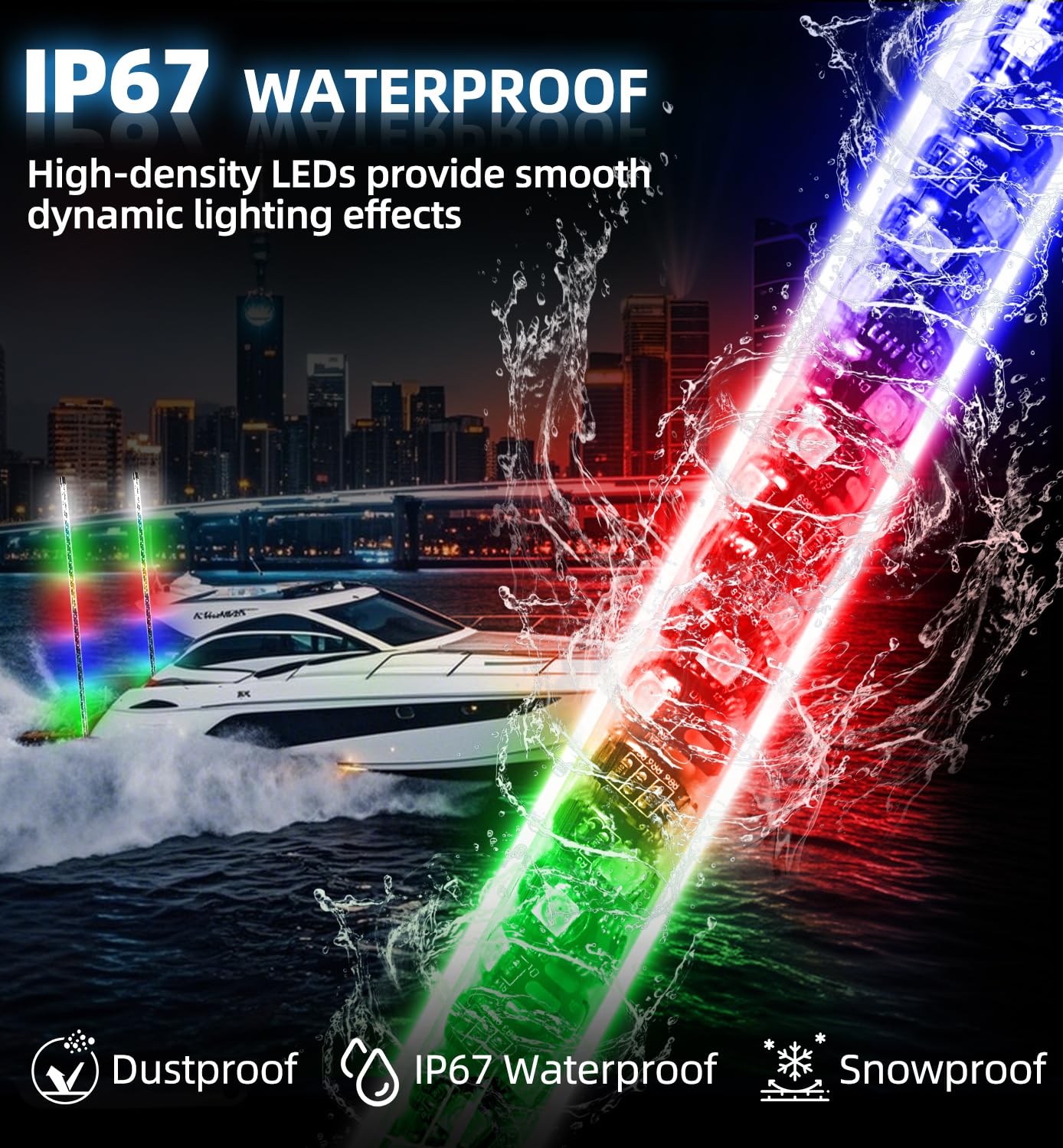 Tavaray RGB LED Boat Navigation Lights for Boats
