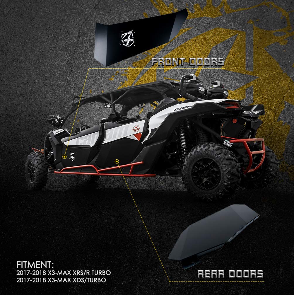 Can-Am Maverick X3 Max Aluminum Lower Door Panels Insert