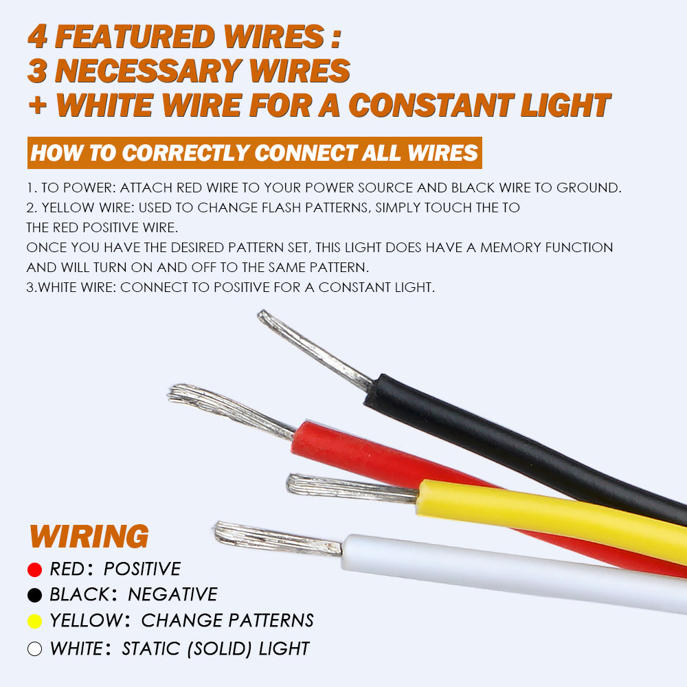 Surface Mount Grille Emergency Strobe Lights