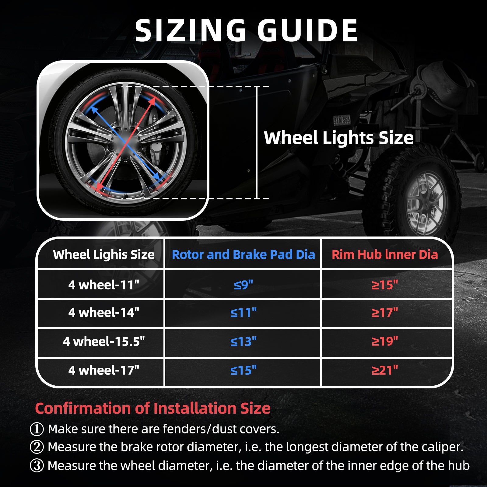 Adjustable 6500K Ultra-Bright Pure White LED Wheel Ring Lights for Trucks Cars SUVs Pickups Vehicle Offroad | Single-Sided Single Row