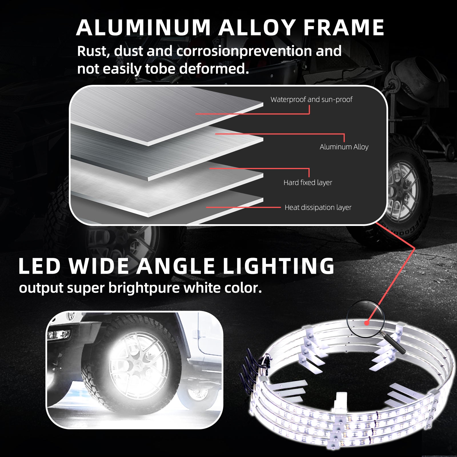 Adjustable 6500K Ultra-Bright Pure White LED Wheel Ring Lights for Trucks Cars SUVs Pickups Vehicle Offroad | Single-Sided Single Row
