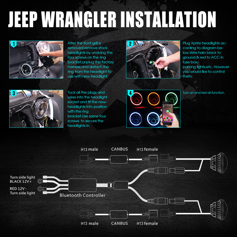 7" LED Headlights with Halo For 1997-2018 Jeep Wrangler