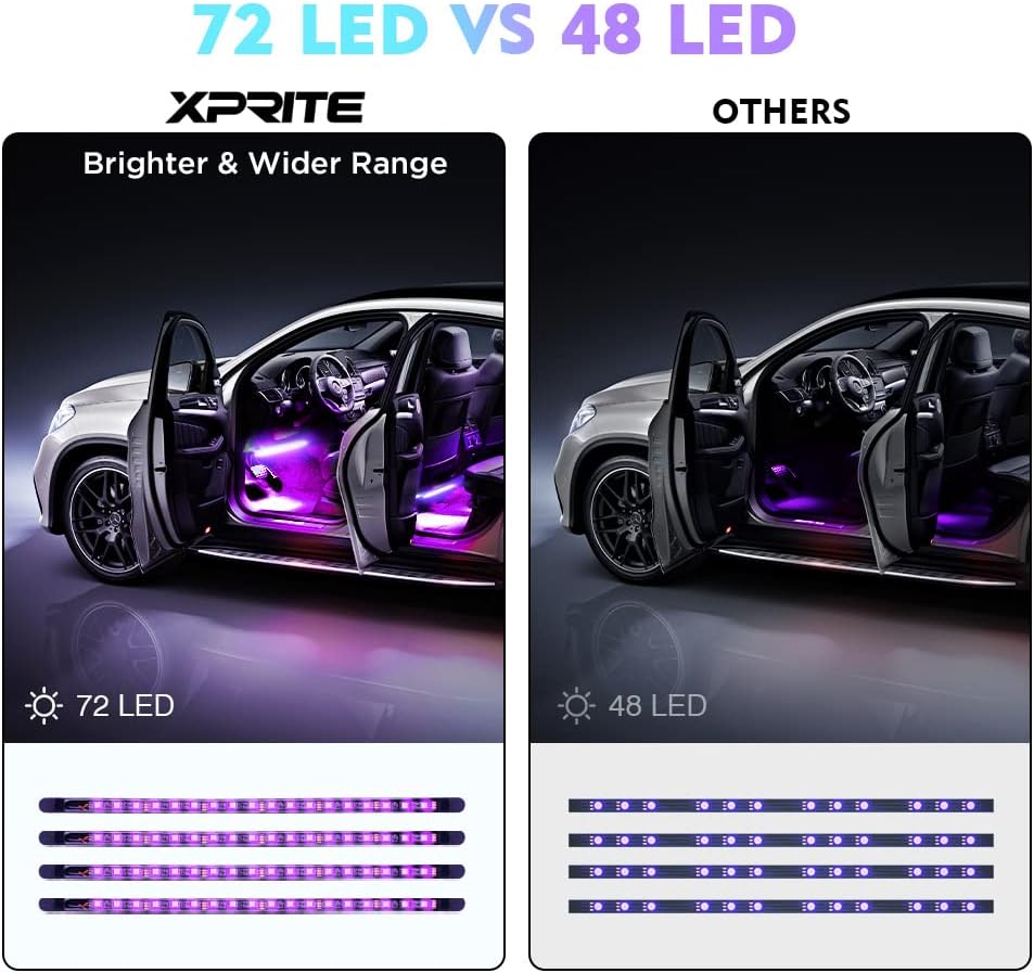 RGB Interior Light Strips - Powered by Cigarette Plug