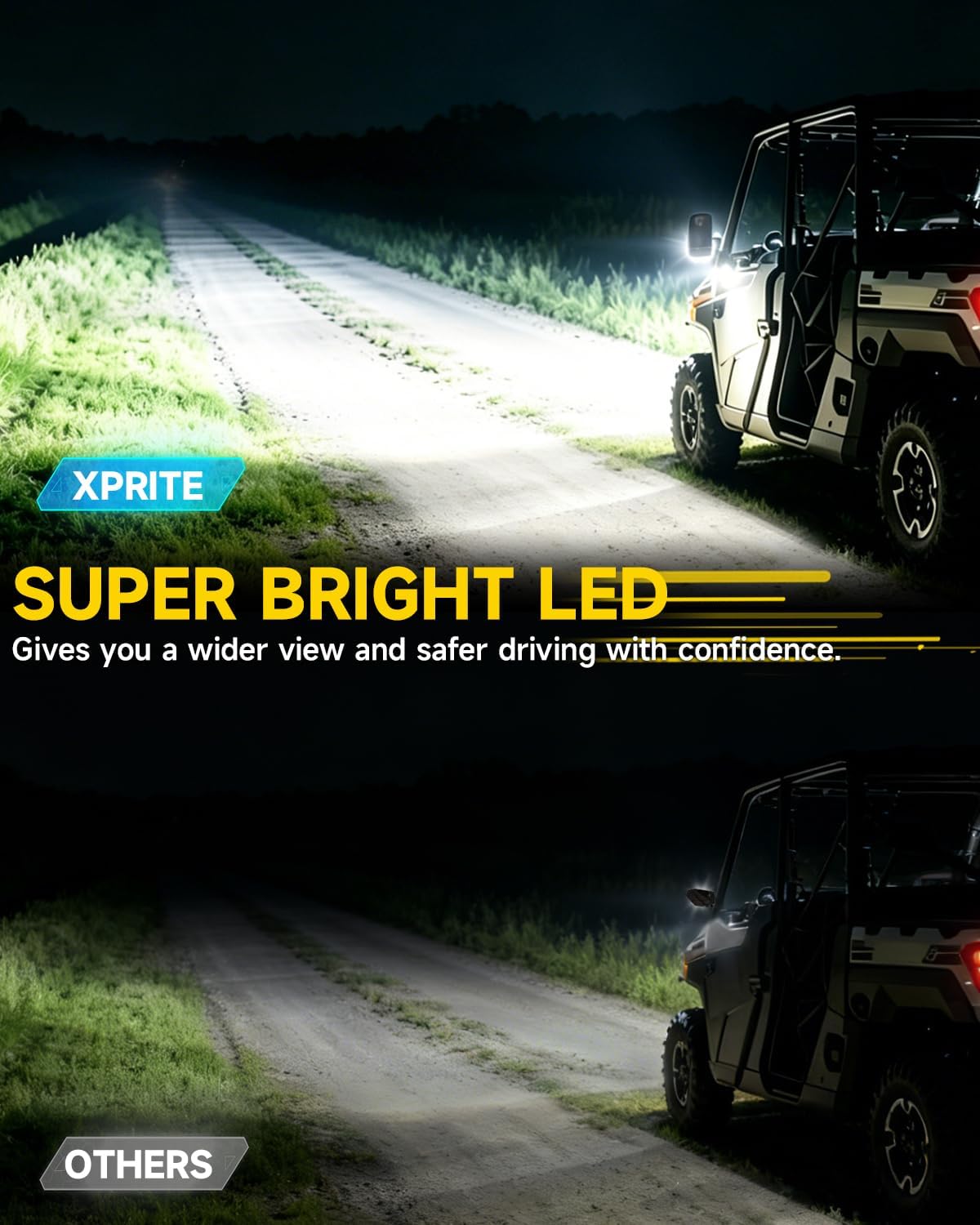 2026 Xprite UTV Side Mirrors with LED Spot Lights & Amber Turn Signal For Pro-Fit Roll Cage