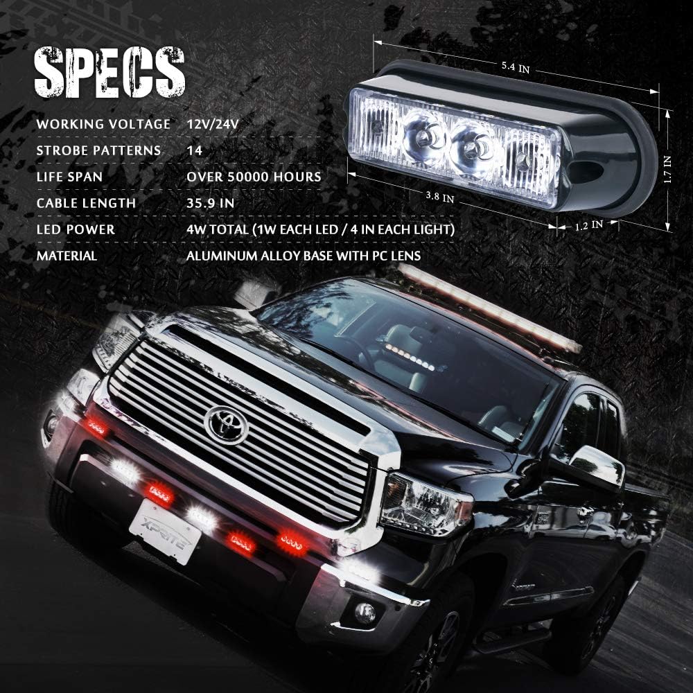 Red & Blue Surface Mount Grille Strobe Lights