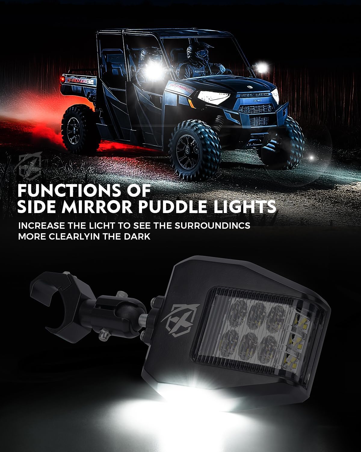 UTV Rearview Mirrors for Polaris Ranger General Can-Am Defender Maverick Trail Kawasaki