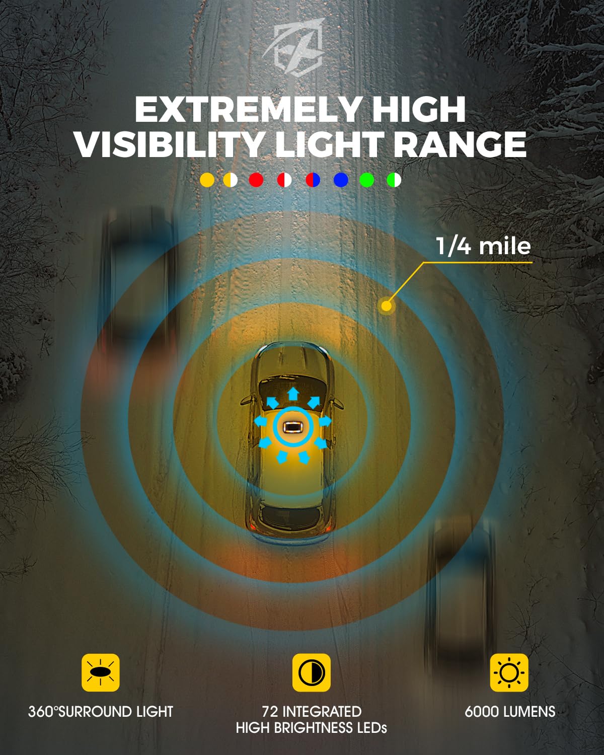 2PCS Upgraded 12" 72LED Rooftop Mini Strobe Lights