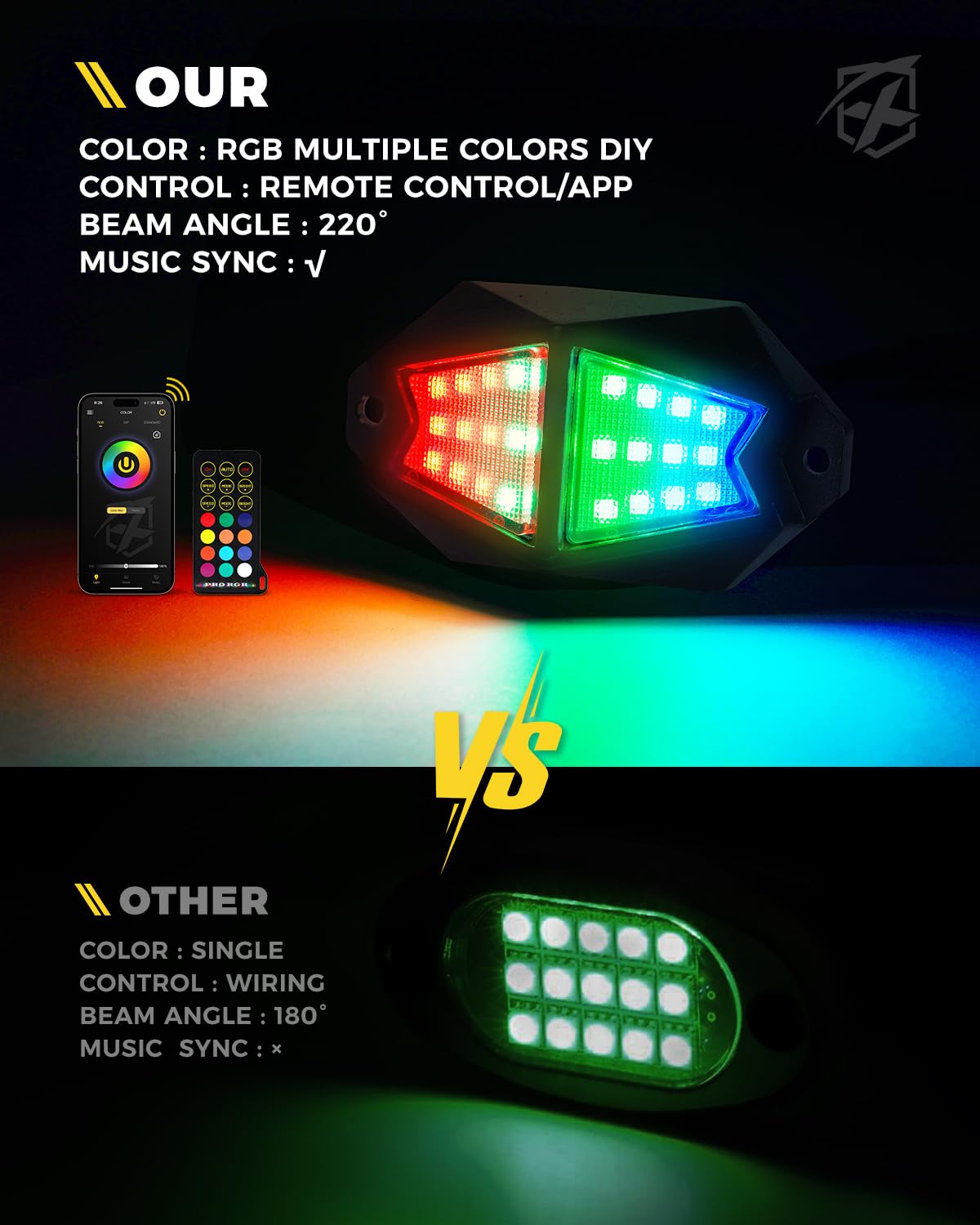 Multi-Color LED RGB-W Rock Lights