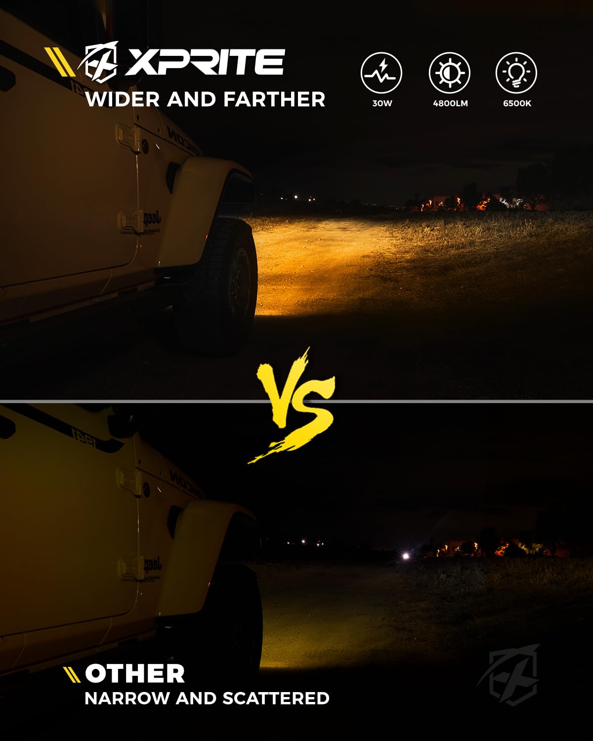 4" Jeep Fog Lights | III Series