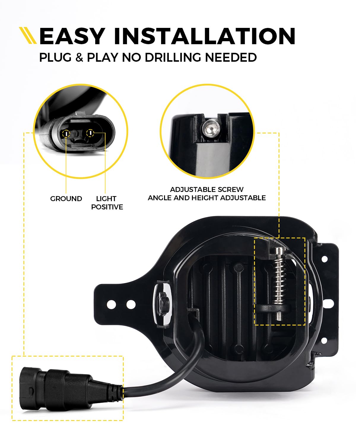 4" Jeep Fog Lights | III Series