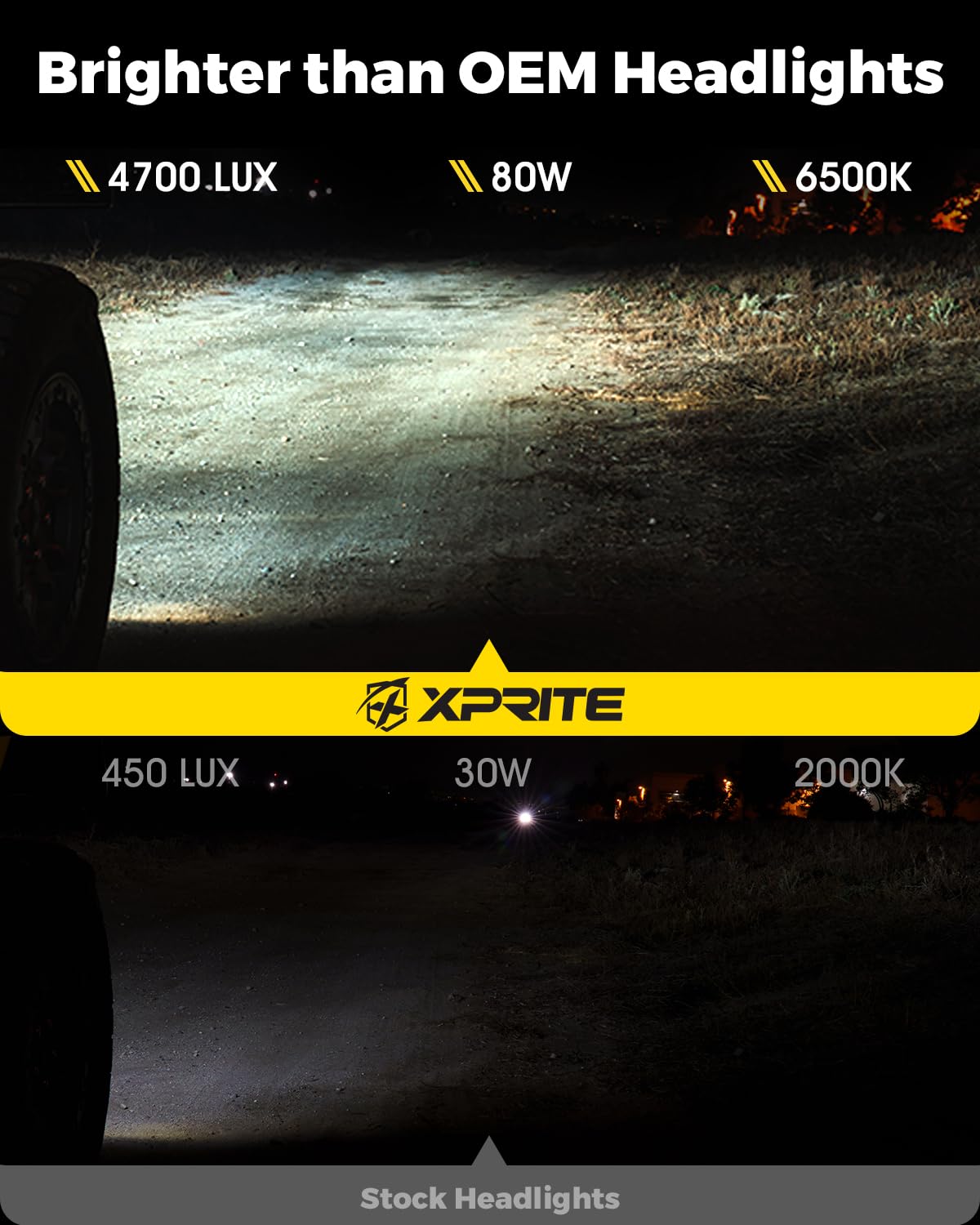 Ford Bronco LED Headlights with DRL & Sequential Turn Signals