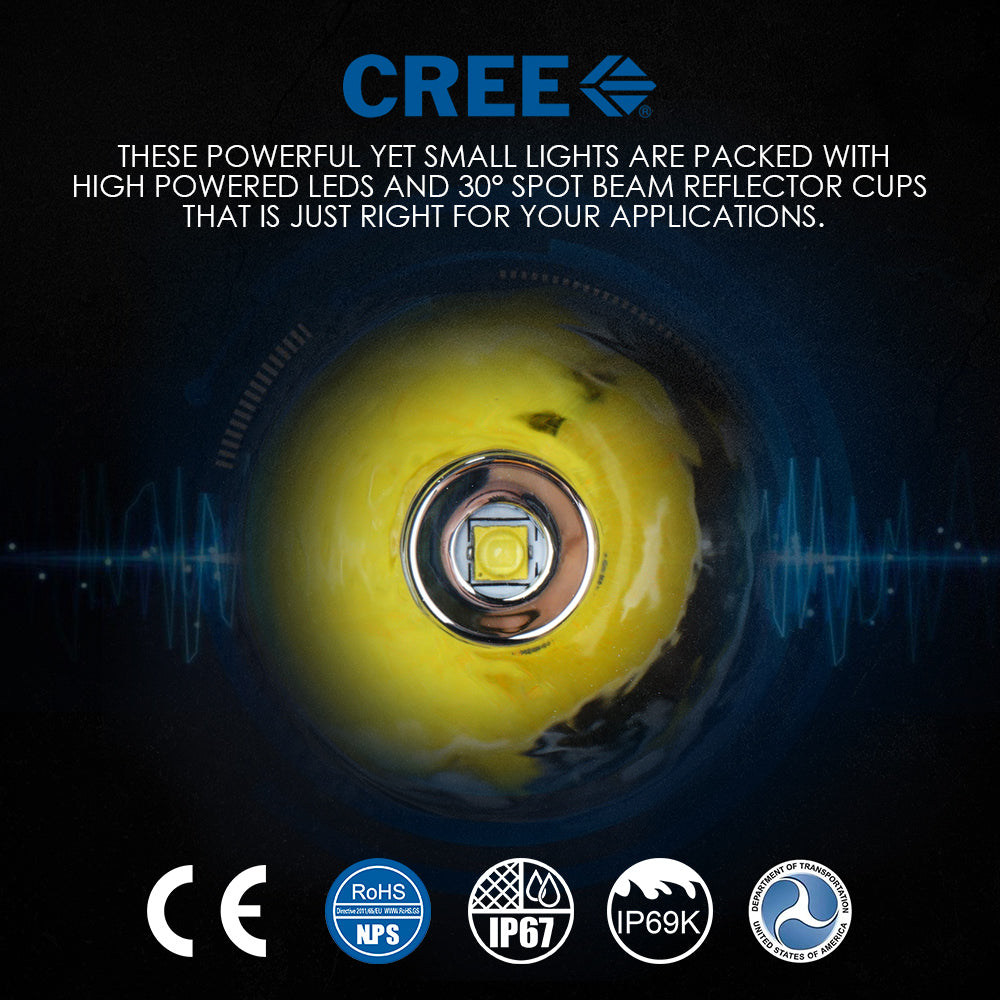 LED Spot Light CREE