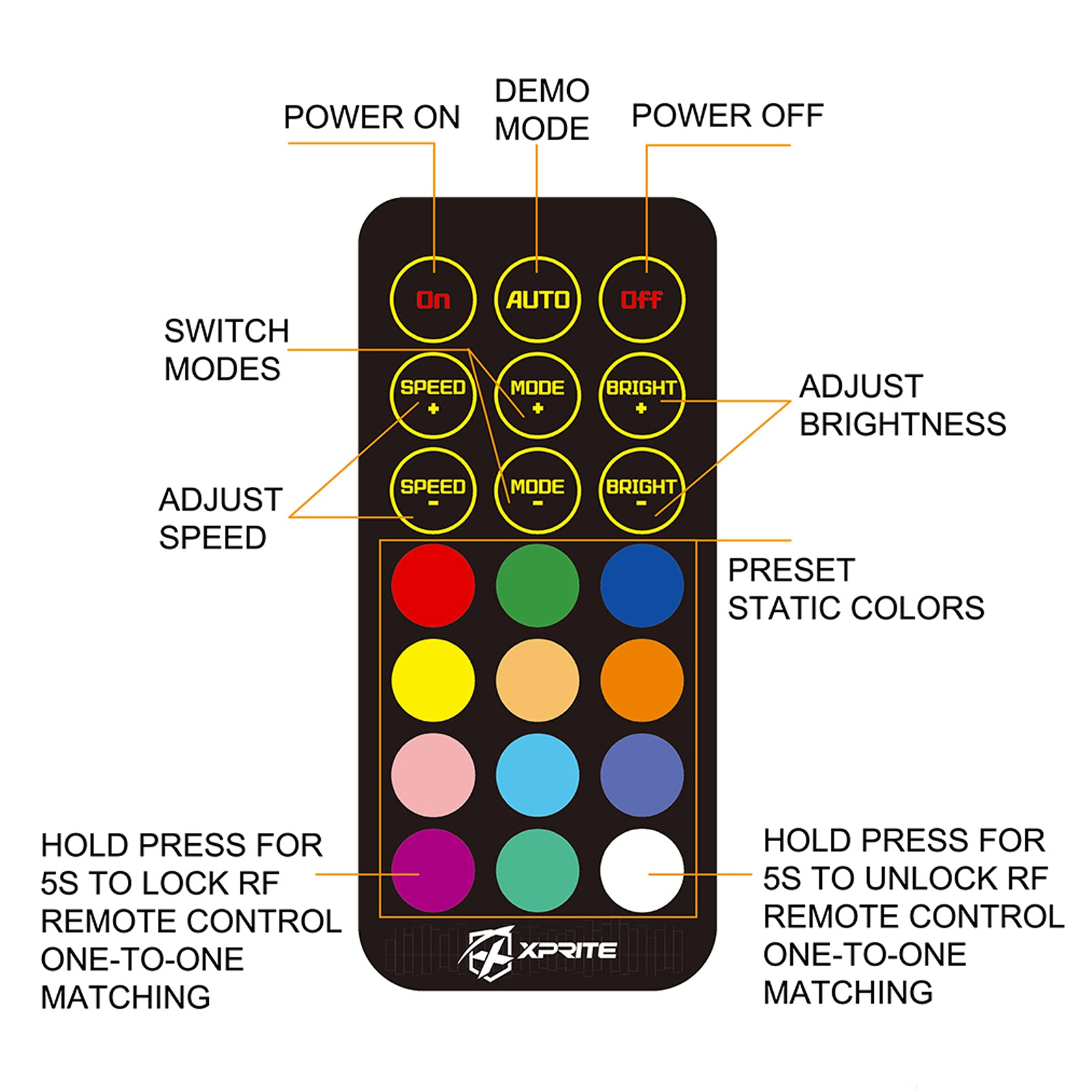 Xprite Replacement Remote Control for Whip Light and Headlights (Battery Not Included)