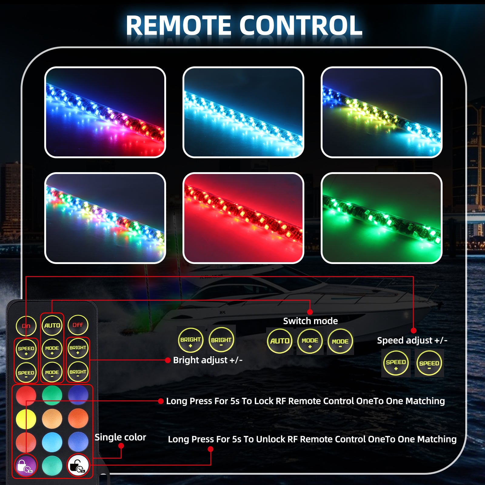 360° All-Around RGB LED Boat Navigation Lights | Plug-and-Play Marine Safety Navigation Lights with Remote Control