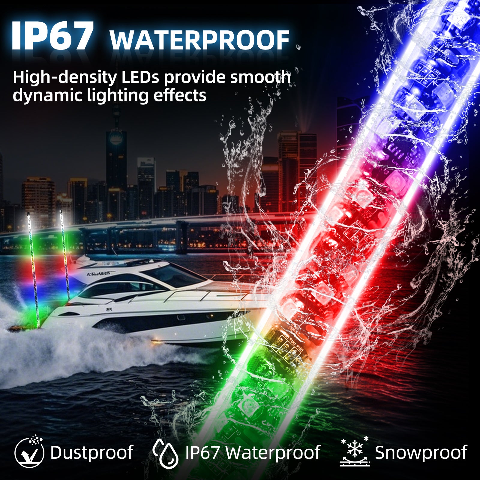 360° All-Around RGB LED Boat Navigation Lights | Plug-and-Play Marine Safety Navigation Lights with Remote Control