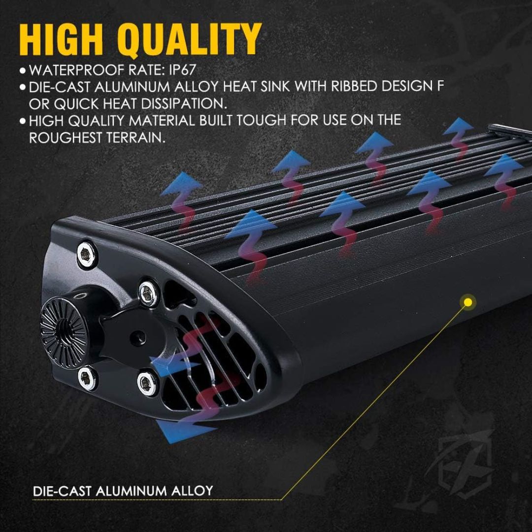 10" Dual LED Light Bar Kit