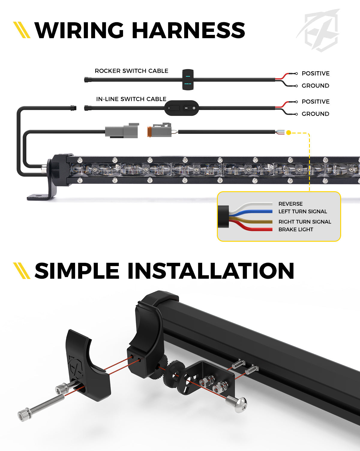 32" Slim LED Rear Chase Light Bar | SL Series