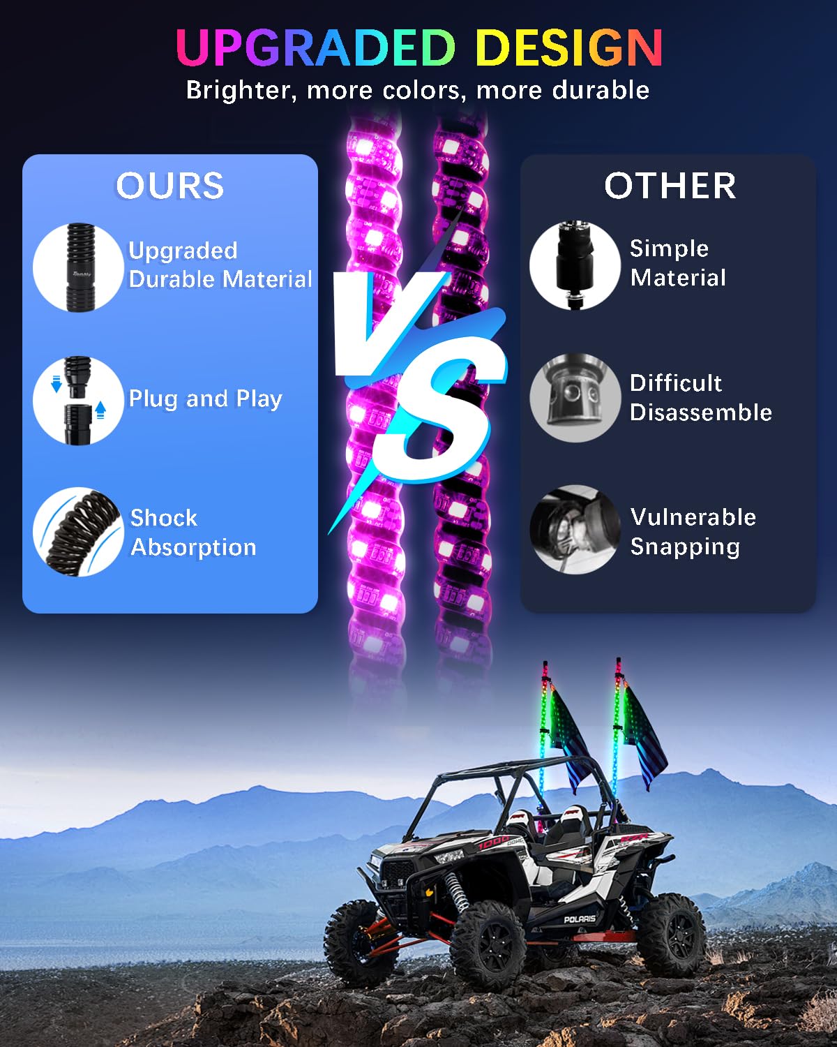 Whip Lights with App & Remote Control for UTV, ATV, SXS, Polaris RZR