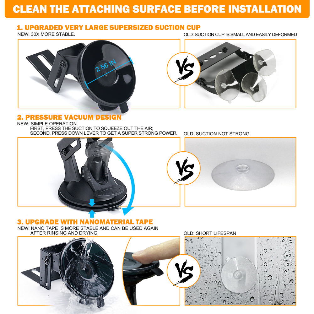 Xprite Large Replacement 2.5" Suction Cup for Strobe Lights | Without Bracket