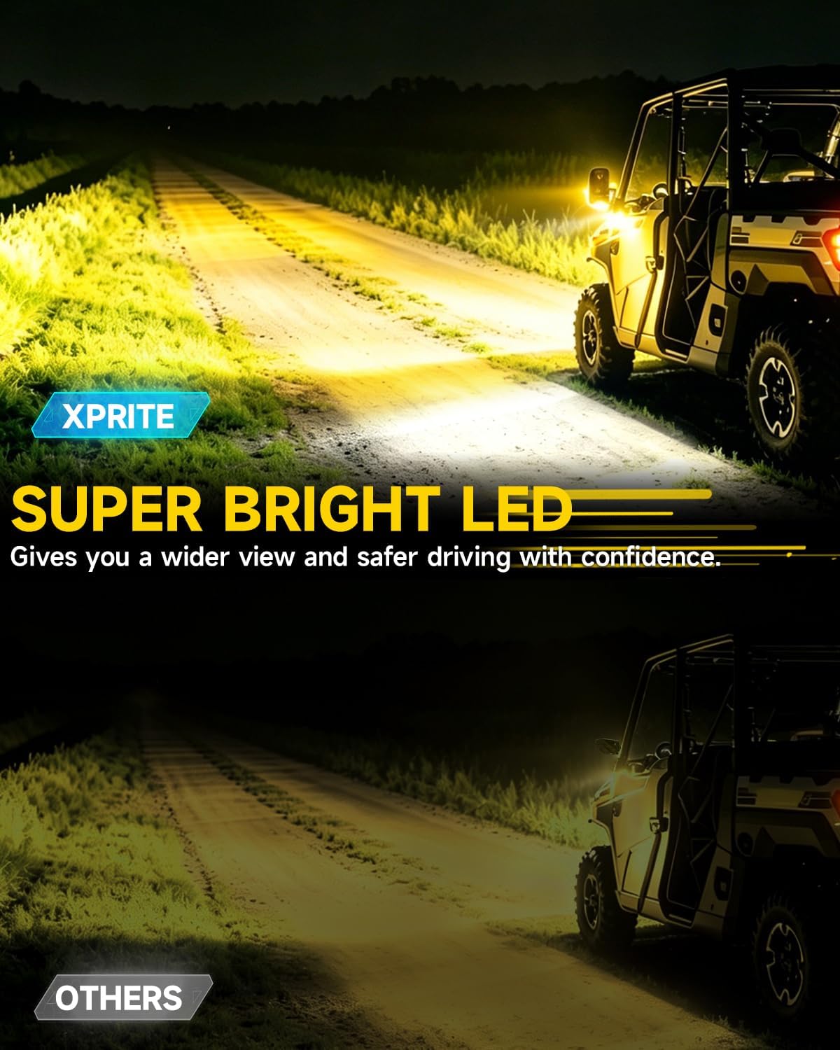 2026 Xprite UTV Side Mirrors w/LED Spot, Signal & Puddle Light for Pro-Fit Cage