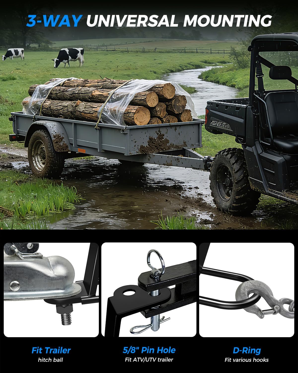 Xprite ATV/UTV 3-Way Hitch Adapter, Steel Hitch Mount with Bolt