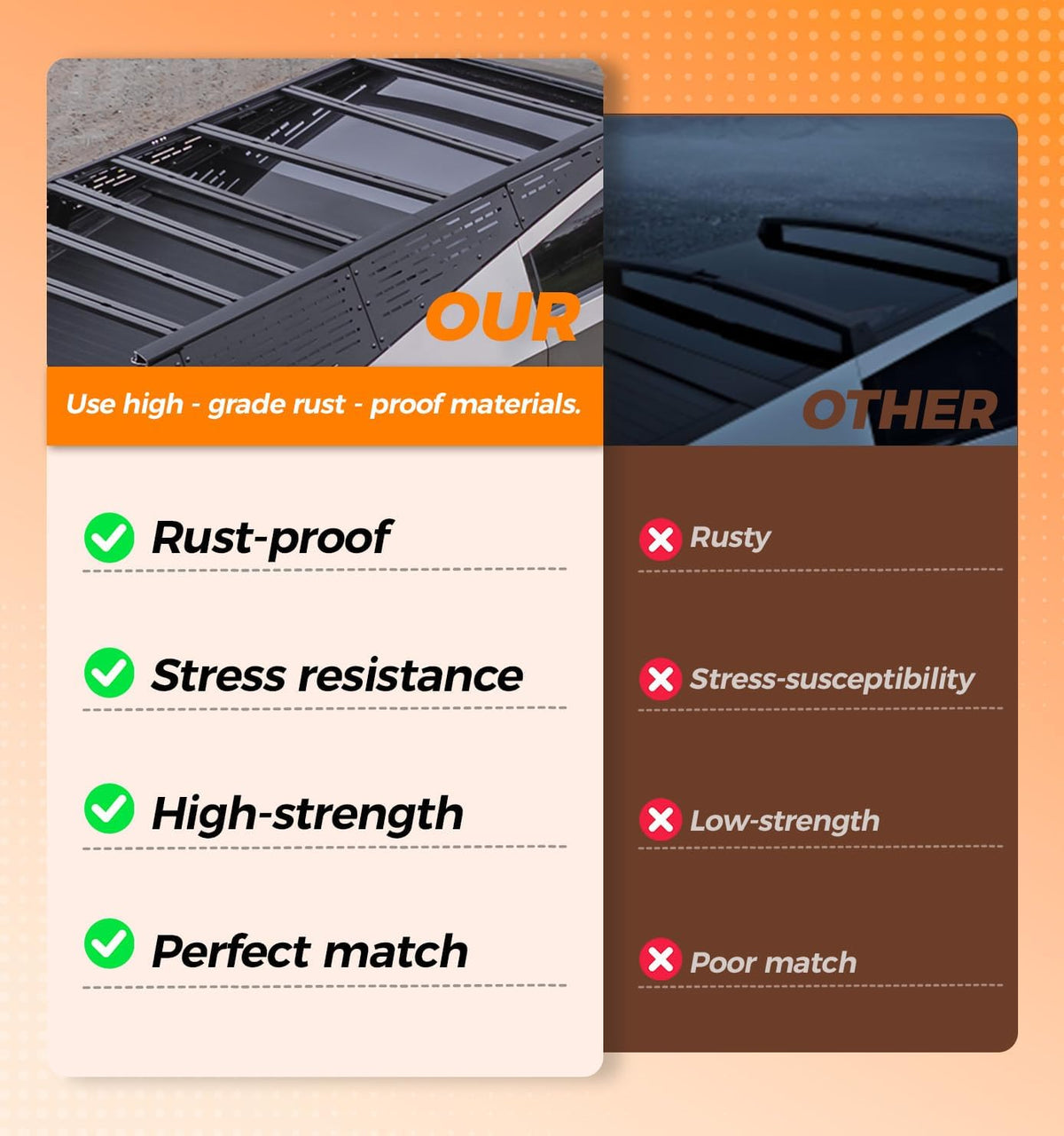 Xprite Heavy-Duty Aluminum Roof Rack & Bed Rack Kit for Tesla Cybertruck 2023–2026