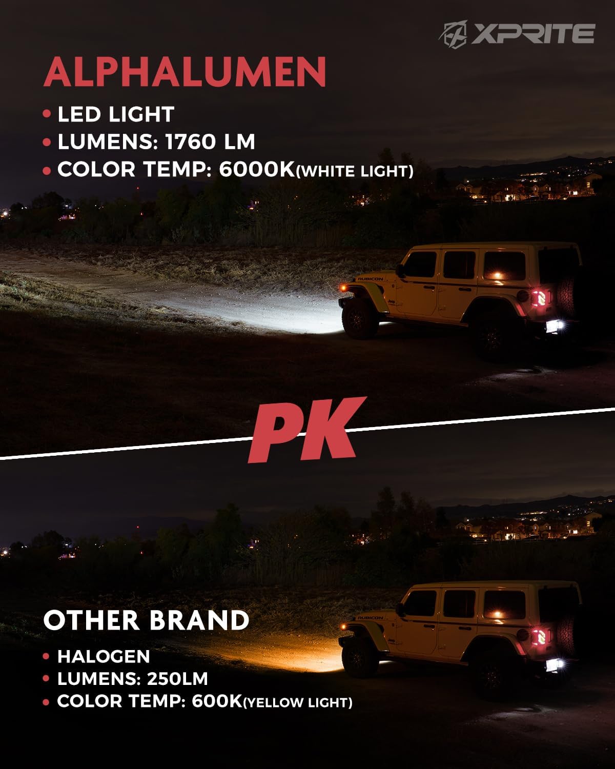 Xprite 4-Inch Round LED Fog Lights with White Halo Ring Angel Eye DRL for 2007-2018 Jeep Wrangler JK