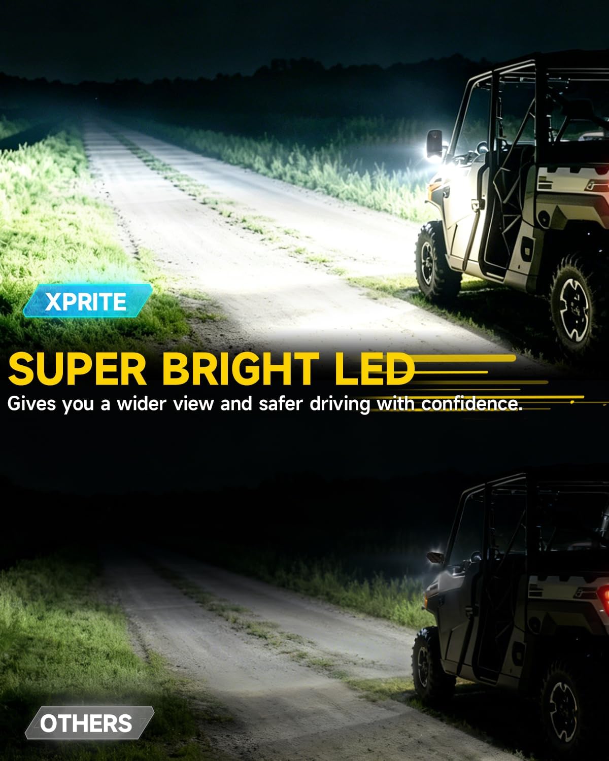 2026 Xprite UTV Side Mirrors w/LED Spot Lights, Amber Signals & Puddle Lights For Pro-Fit Roll Cage