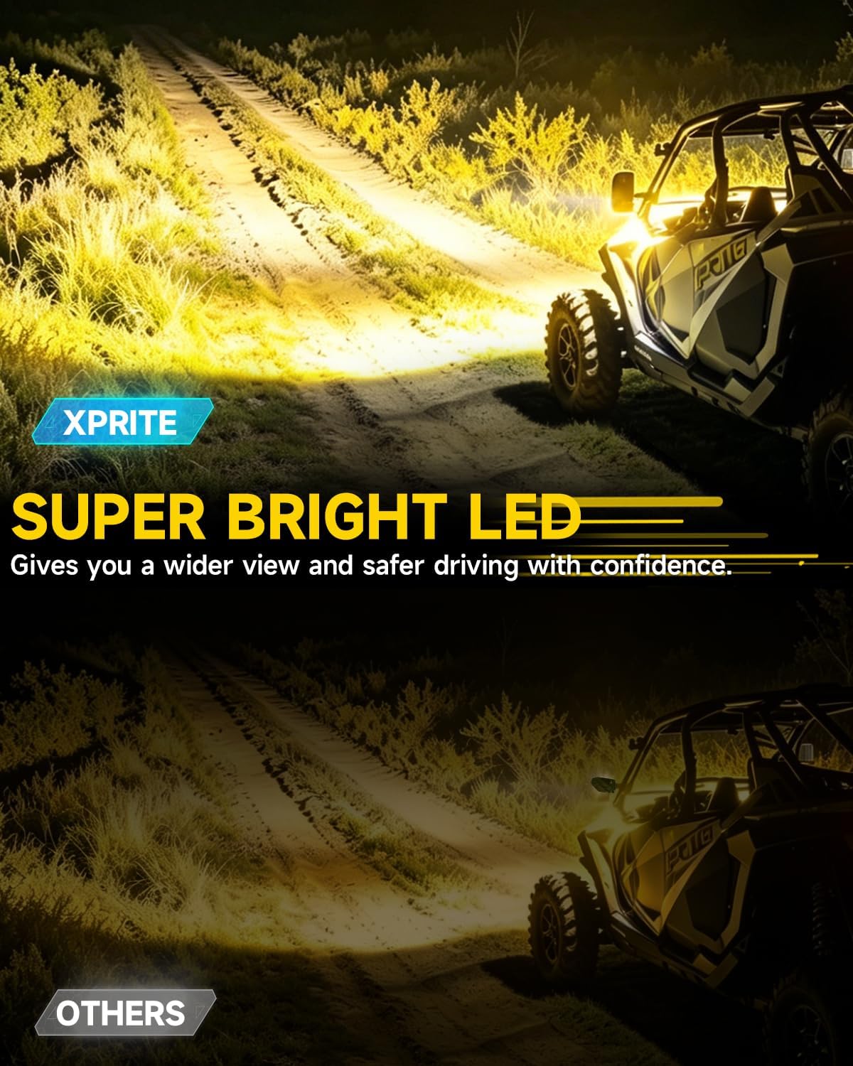 Xprite UTV Side Mirrors with Amber LED Spot Lights & Turn Signal For Round Tube Roll Cage, 2026 New