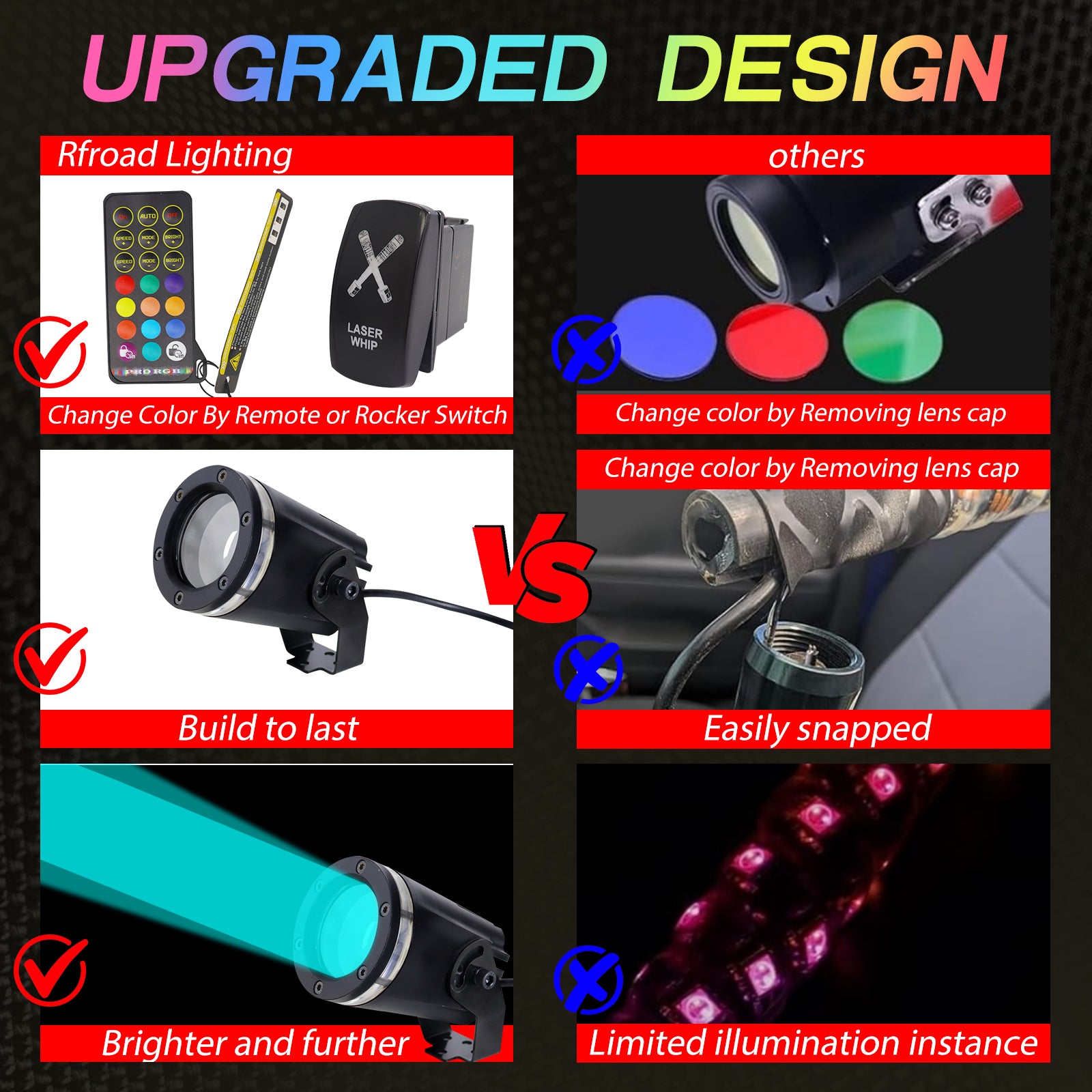 2PCS RGBW Whipless LED Whip Lights for SXS UTV ATV Can-Am | Remote APP Rocker Switch