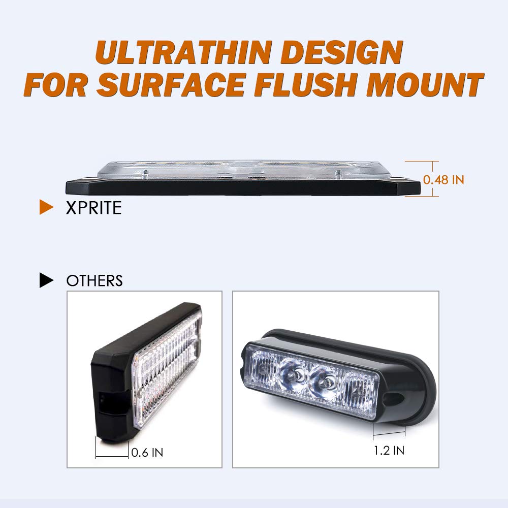 LED Surface Mount Grille Lights | Squad Series