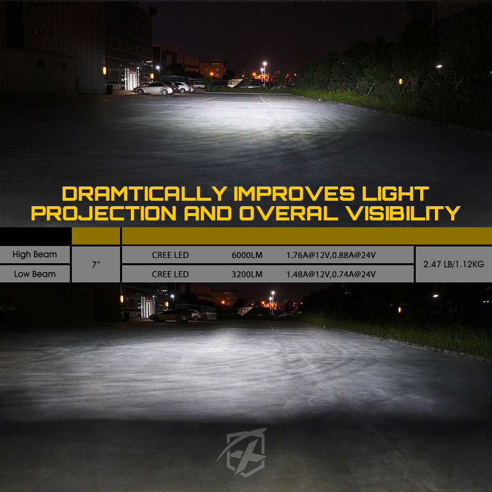 LED Headlights With Halo DRL Improves