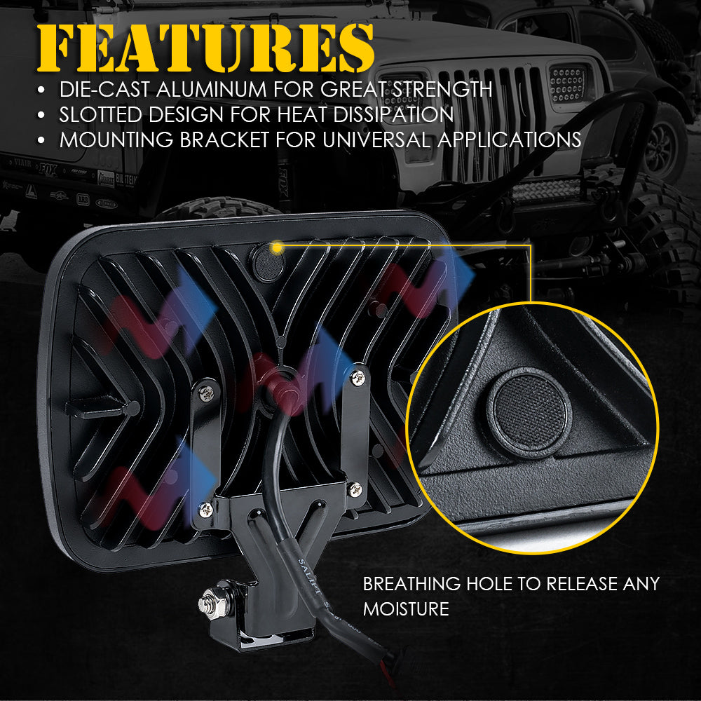 LED Headlights Features