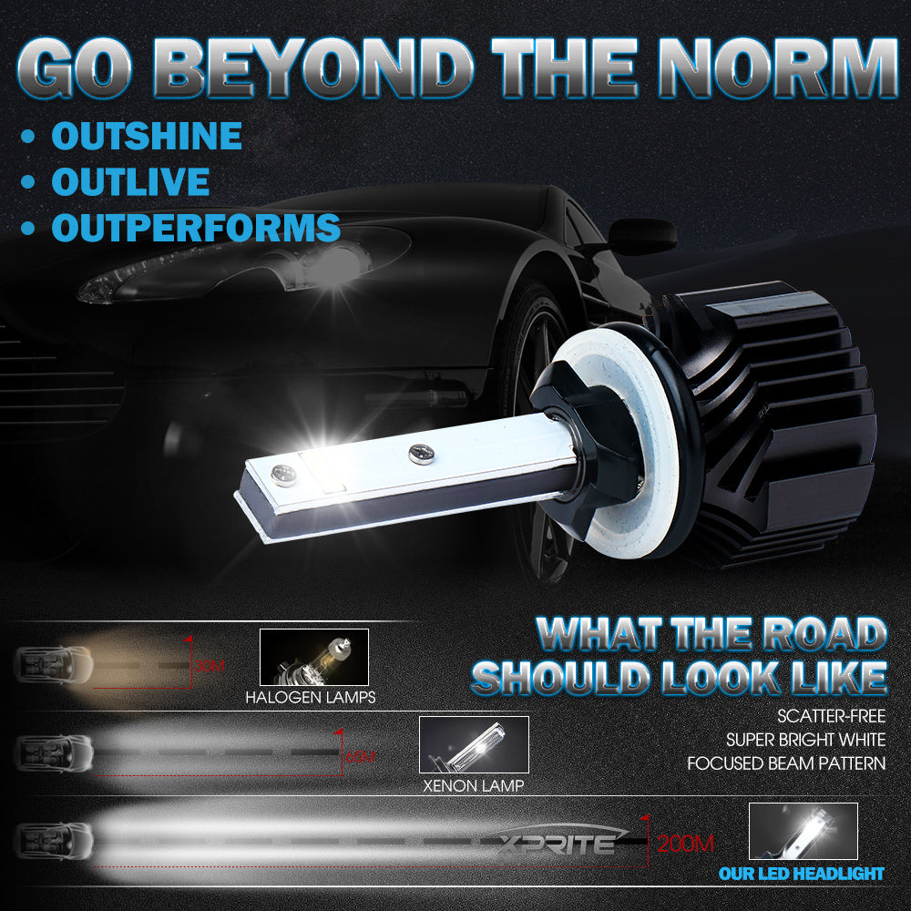 LED Headlight Conversion Kit Norm