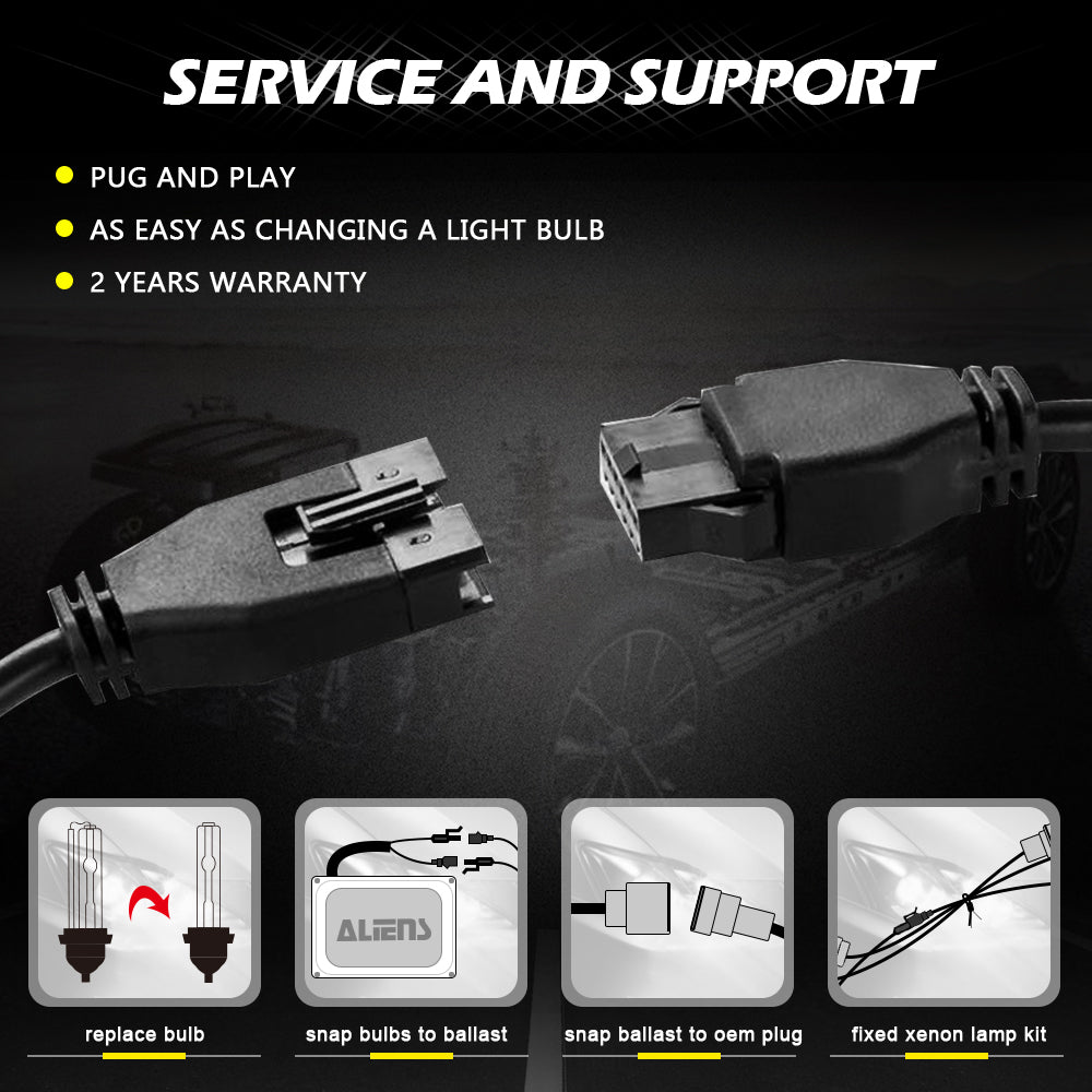 4S LED Lighting Headlight Conversion Kit